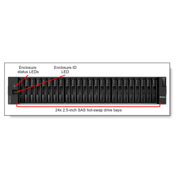 ThinkSystem DE2000H 2U12 LFF 7Y70A00YWW