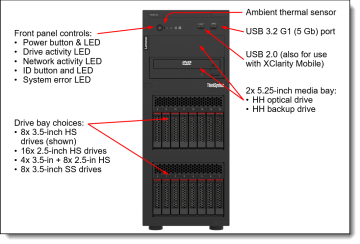 ThinkSystem ST250 V3,  1xIntel Xeon 6353P 8C 2.7GHz 65W,  1x16GB 1Rx8,  SW RD,   2x800W